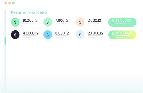Um software de acordo com a LGPD
