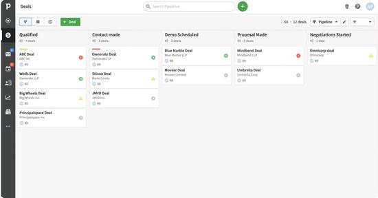 Integração com Pipedrive