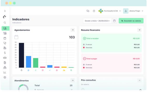 O sucesso está na boa gestão